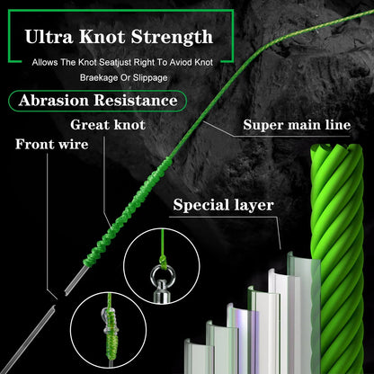 Sougayilang Braided Fishing Line X8 – High-Strength Multifilament PE Line for Freshwater & Saltwater