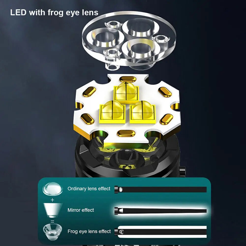 Three-Eyed Monster Mini Flashlight Flash Super Power Waterproof Outdoor Travel