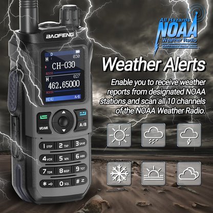 1/2PCS BAOFENG GM-21 PRO Walkie Talkie Wireless Copy Frequency Type-C NOAA Up UV-21 PRO V2 Ham Radio Two Way Radio For Hunting