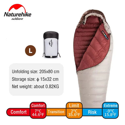 Naturehike Sleeping Bag Ultralight Waterproof Mummy Sleeping Bag SnowBird Duck Down Sleeping Bag Winter Camping Sleeping Bag Wild Frontier Gear LLC