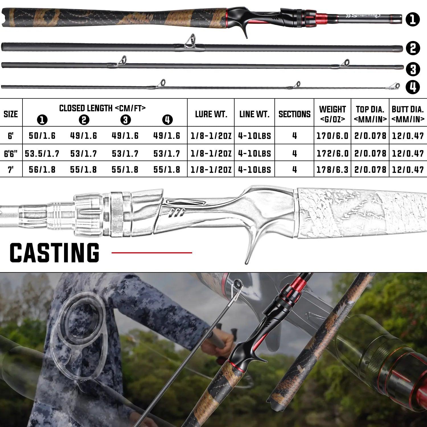 Sougayilang 1.8M 1.98M 2.1M Spinning Casting Fishing Rod Light Weight Carbon Fiber Travel Fishing Pole for Bass Pike Carp Tackle - Wild Frontier Gear LLC
