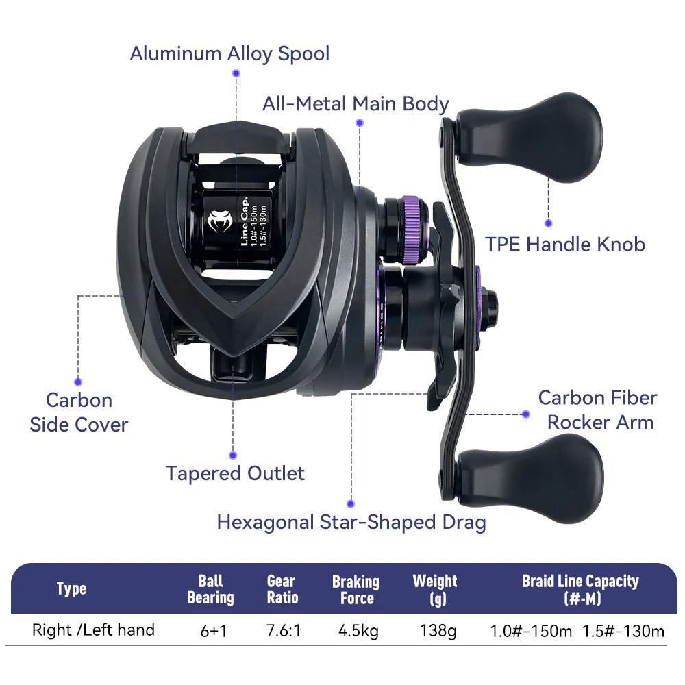 Ultra-Lightweight Kingdom Micro Pro Baitcasting Fishing Reel - 138g, 7.6:1 Gear Ratio, 4.6kg Max Drag, Carbon Construction - Wild Frontier Gear LLC