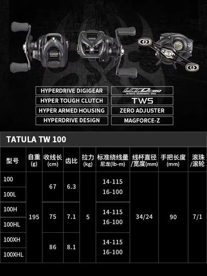 2024 NEW DAIWA TATULA TW100 Fishing Reel Baitcast Reel 7+1BB Drag 5KG TW 100 Wild Frontier Gear LLC