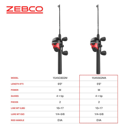 Zebco 404 Spincast Reel & Rod Combo: 5'6" 2-Piece Pole, Size 40 Reel, RH Retrieve, with 28-Piece Tackle Kit, Black/Red Wild Frontier Gear LLC