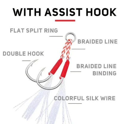22g Silicone Octopus Double Hook Fishing Lure Baits - Triple Jig Sinking Swimbaits for Bass, Trout, and Shad - Wild Frontier Gear LLC