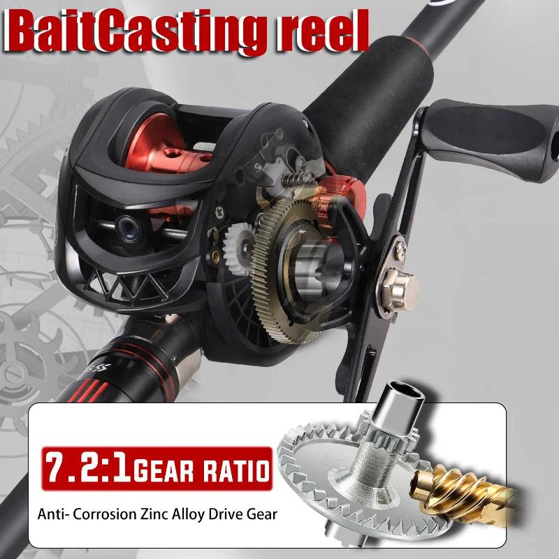 Sougayilang Portable Travel Fishing Combo 1.8-2.1m Reel - Wild Frontier Gear LLC