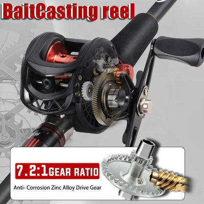 Sougayilang Portable Travel Fishing Combo 1.8-2.1m Reel - Wild Frontier Gear LLC