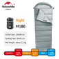 Naturehike Sleeping Bag M180 Lightweight Sleeping Bag M300 Double Camping Sleeping Bag M400 Machine Washable Winter Sleeping Bag Wild Frontier Gear LLC