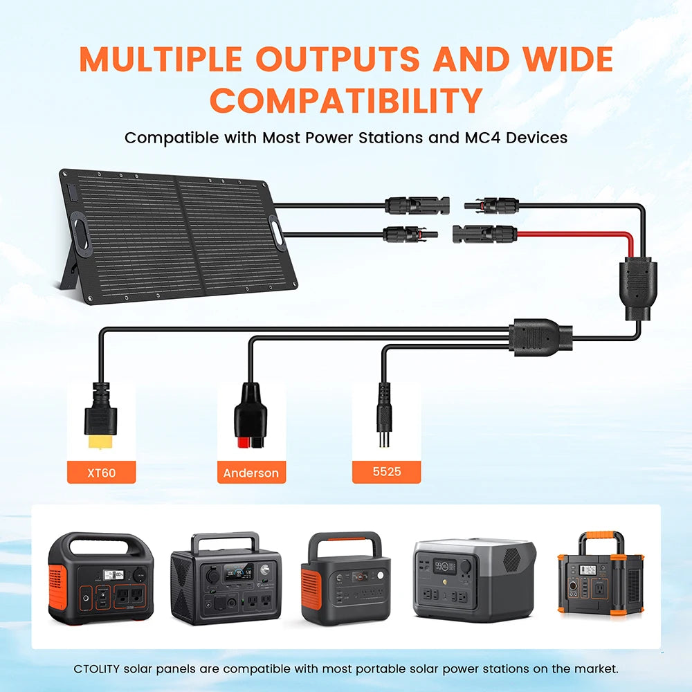 CTOLITY Foldable 100W Solar Panel 18V USB Type-C XT60 Portable Solar Charging Panel High Efficiency Solar Panels for Camping﻿ ﻿ Wild Frontier Gear LLC