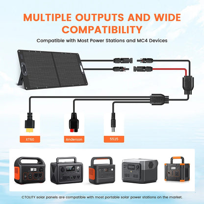 CTOLITY Foldable 100W Solar Panel 18V USB Type-C XT60 Portable Solar Charging Panel High Efficiency Solar Panels for Camping﻿ ﻿ Wild Frontier Gear LLC