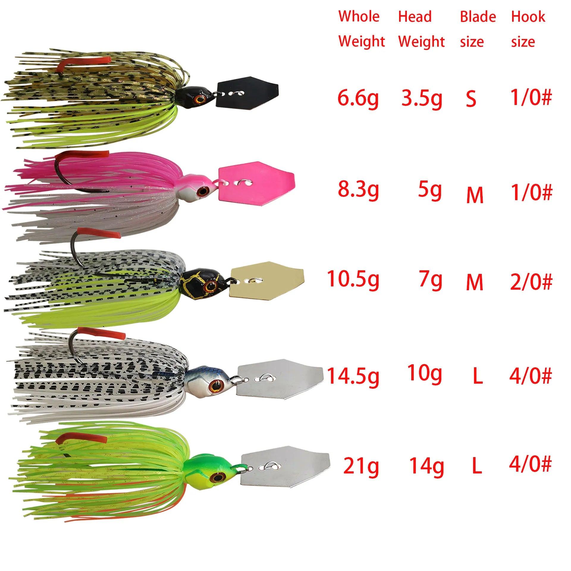 Mycena Multi-Weight Fishing Lure: Chatterbait, Spinnerbait, and Buzzbait for Bass and Pike - Wild Frontier Gear LLC