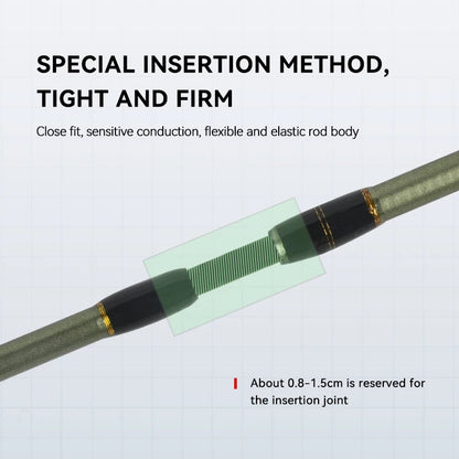 Kingdom Fishing Rods STREAM KING Ultralight 62g Spinning Casting 1.45/1.65/1.39/1.53m UL Baitcasting Travel Stream Fishing Rod Wild Frontier Gear LLC