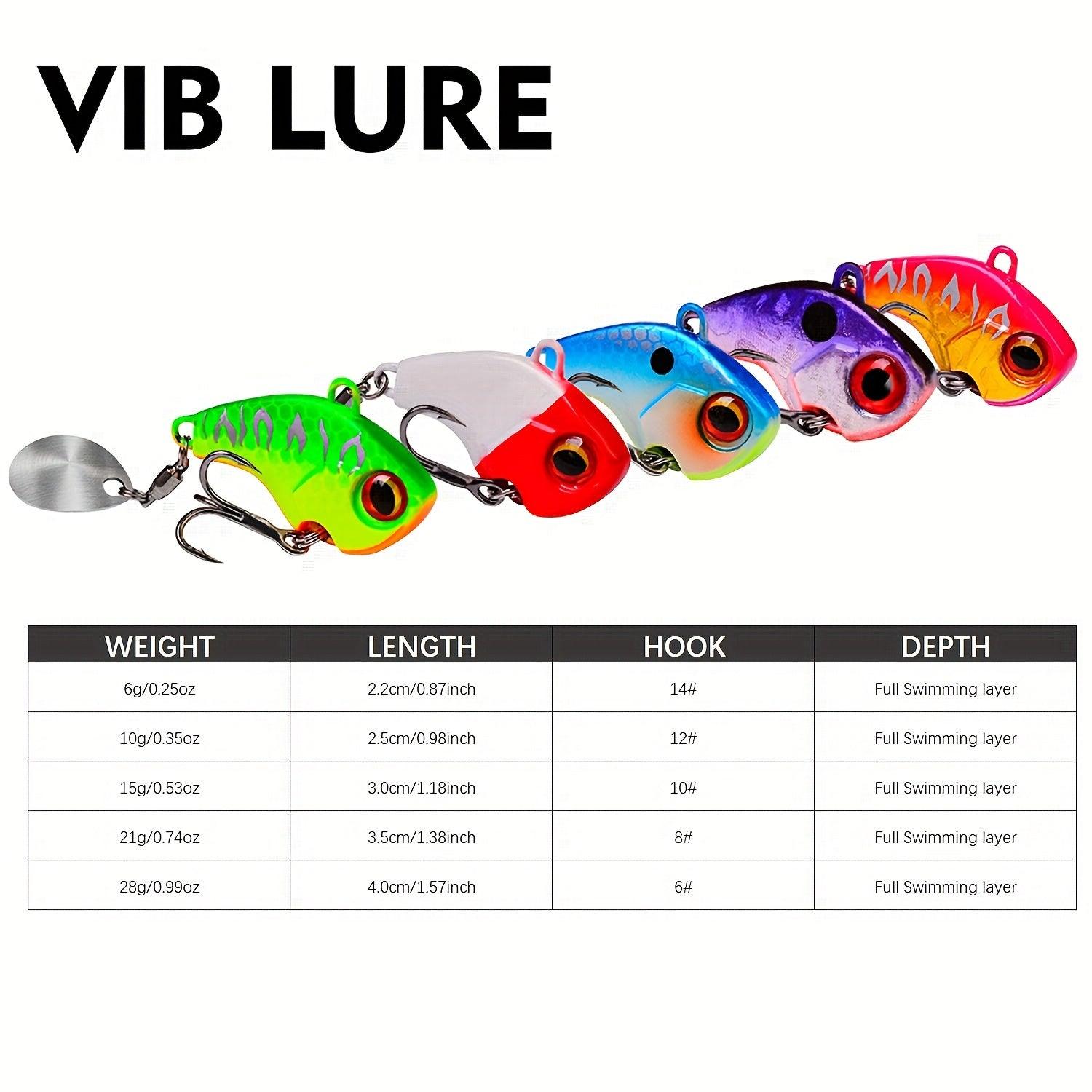 5-Piece Metal Fishing Spinner Blade Set for Bass - VIB Crankbait Lures in Various Weights (6g/10g/15g/21g/28g) - Wild Frontier Gear LLC